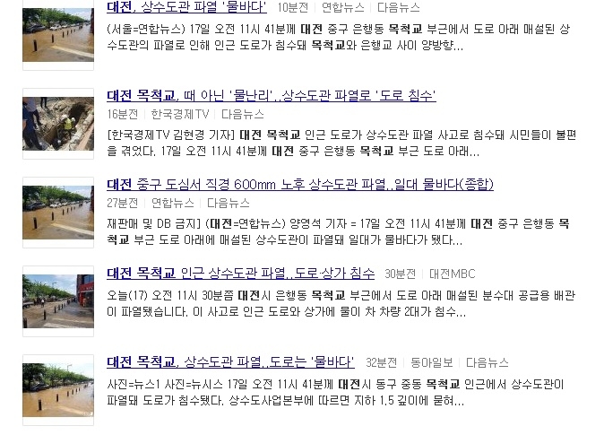 대전 목척교, 온라인 초토화 "때 아닌 물난리" 충격..상수도관 파열로 '도로 침수'