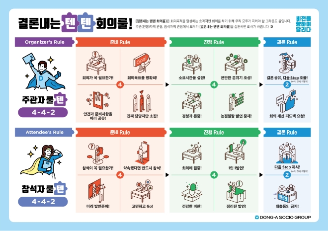 ‘회바회바’ 프로젝트 결론내는 텐텐 회의룰