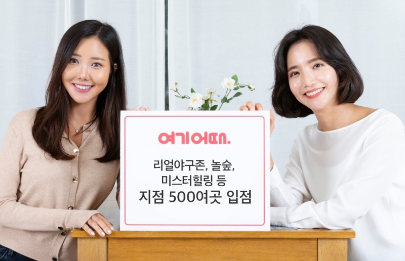 여기어때, 리얼야구존 · 놀숲 · 미스터힐링 등 지점 500여 곳 입점