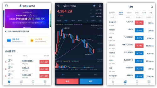 사진 제공 = 후오비코리아