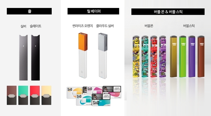 왼쪽부터 쥴(JUUL), 릴베이퍼, 버블몬&스틱