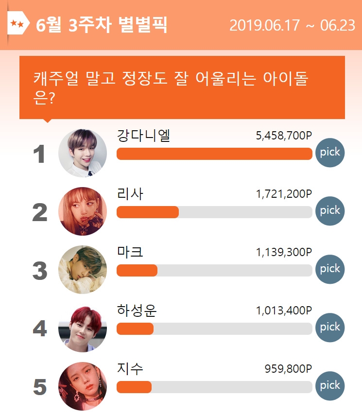 아이돌픽 6월 3주차 별별픽 캡쳐