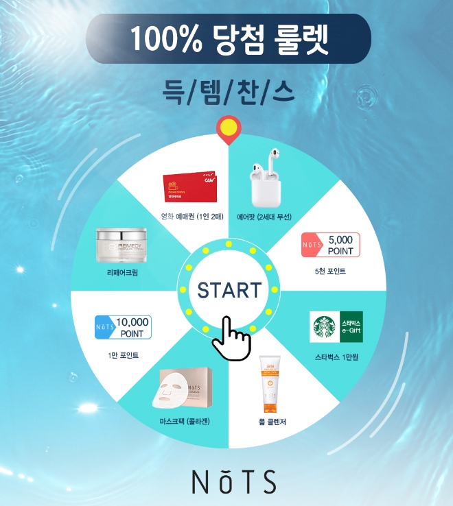 제공=낫츠