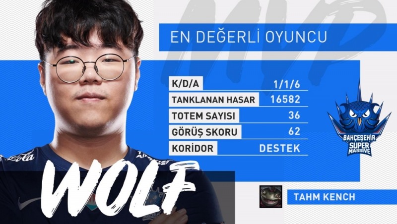 '울프' 이재완, 슈퍼매시브 4연패 끊은 주역