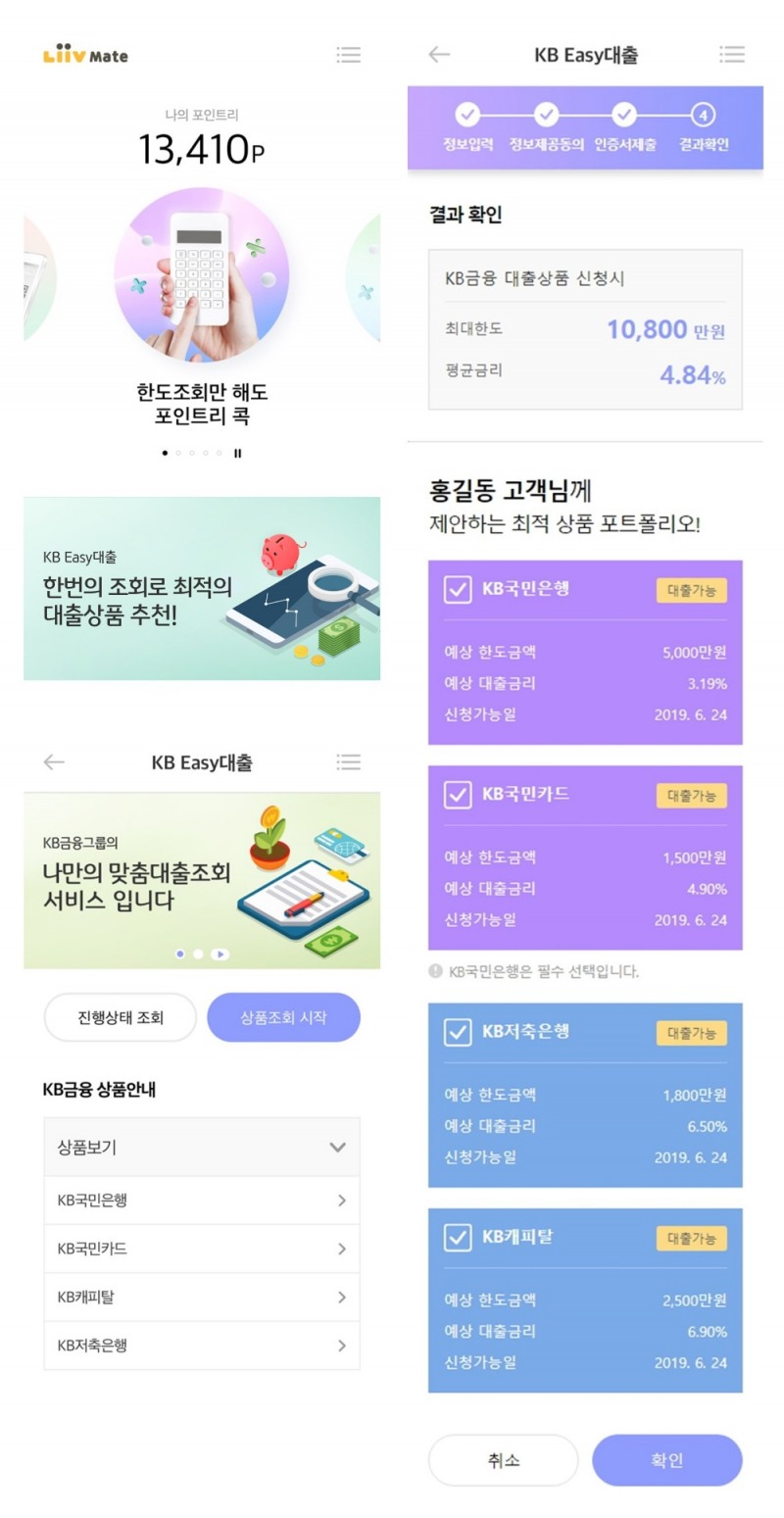 자료 제공 = KB금융그룹