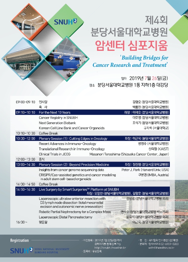 분당서울대학교병원 암센터, 4회 심포지엄 개최