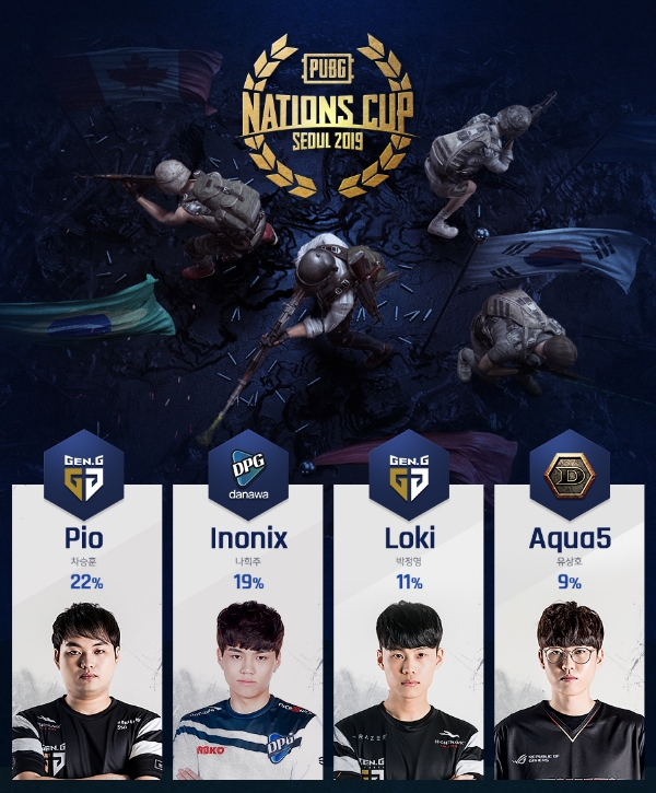 차승훈-나희주-박정영-유상호, 펍지 네이션스컵 출전