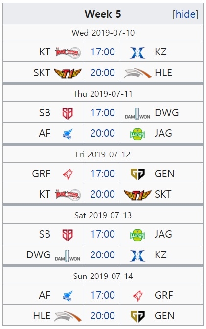 LCK 2019 서머 5주차 대진 및 일정(사진=lol.gamepedia.com 발췌).