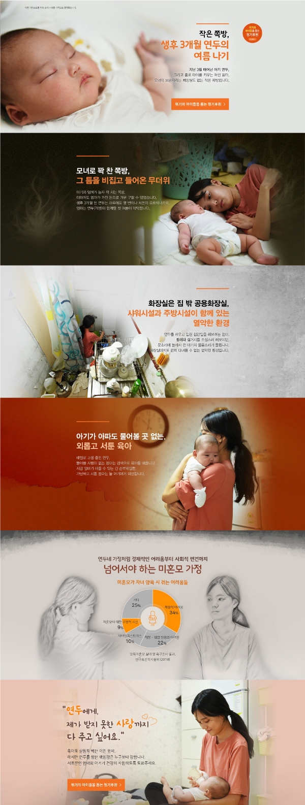 월드비전, 국내 저소득 미혼모 가정 위한 디지털 모금 캠페인 실시