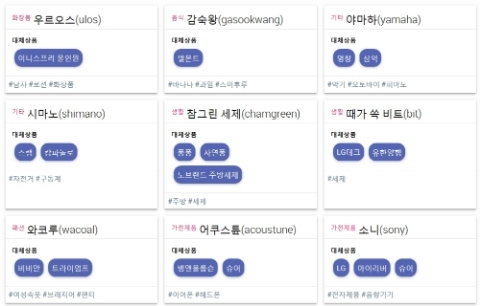 노노재팬, '압도적 존재감' 남다른 접속률...실제로 클릭하니 '감동'의 도가니