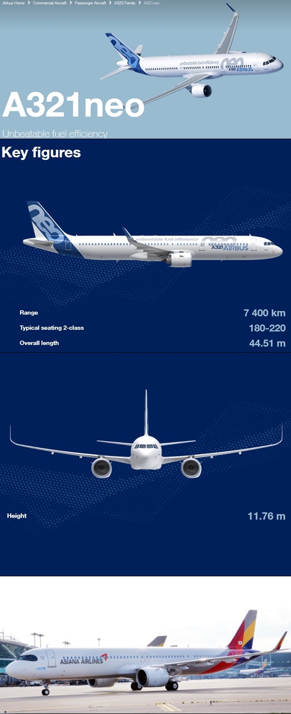 airbus+아시아나항공