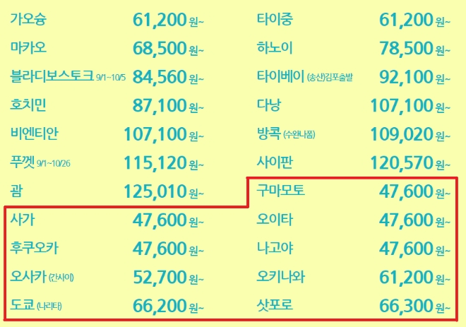 보도자료에 없는 일본지역 프로모션 내용 / 이미지 출처 = 티웨이항공 홈페이지 캡처