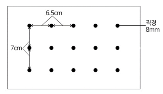 시력 0.3에서 1.5로 올리는 시력회복의 비결은?