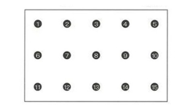 시력 0.3에서 1.5로 올리는 시력회복의 비결은?