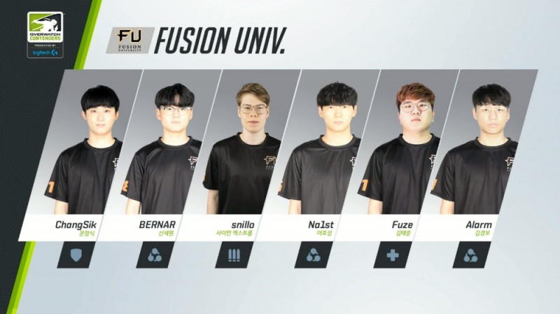 퓨전 유니버시티(사진=중계방송 캡처).