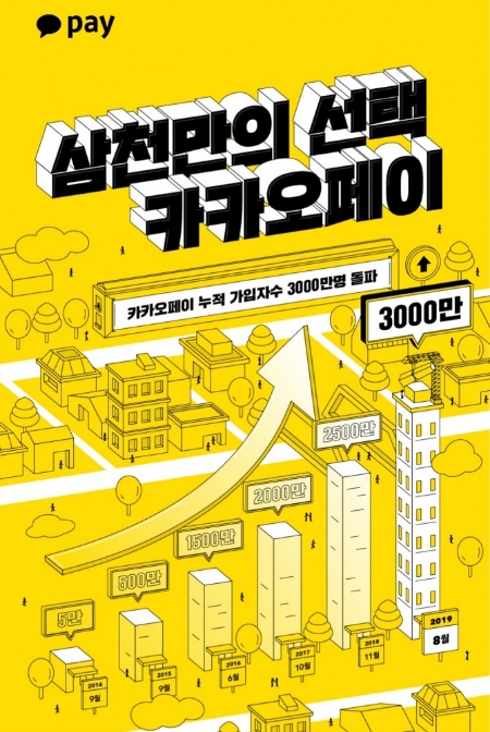 이미지 제공 = 카카오페이