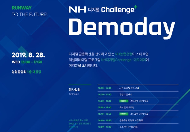 이미지 제공 = NH농협은행