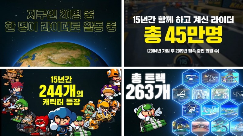 카트라이더 15주년 영상 캡처