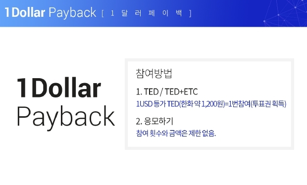 ‘한화 약 40억원 교환’ TED ISO+, 원달러 페이백 이벤트 실시