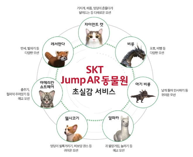 SKT Jump AR 동물원 소개