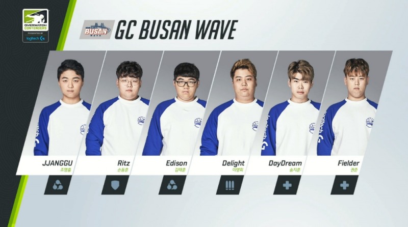 GC 부산 웨이브(사진=중계방송 캡처).