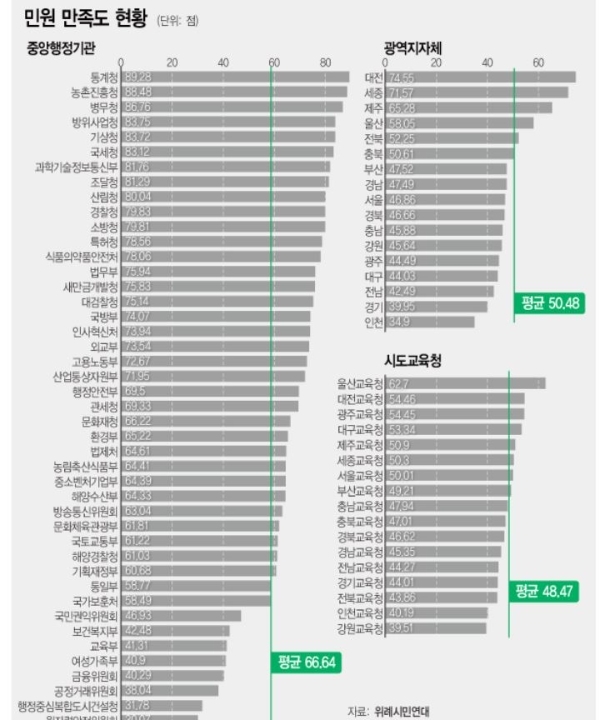 사진=뉴시스
