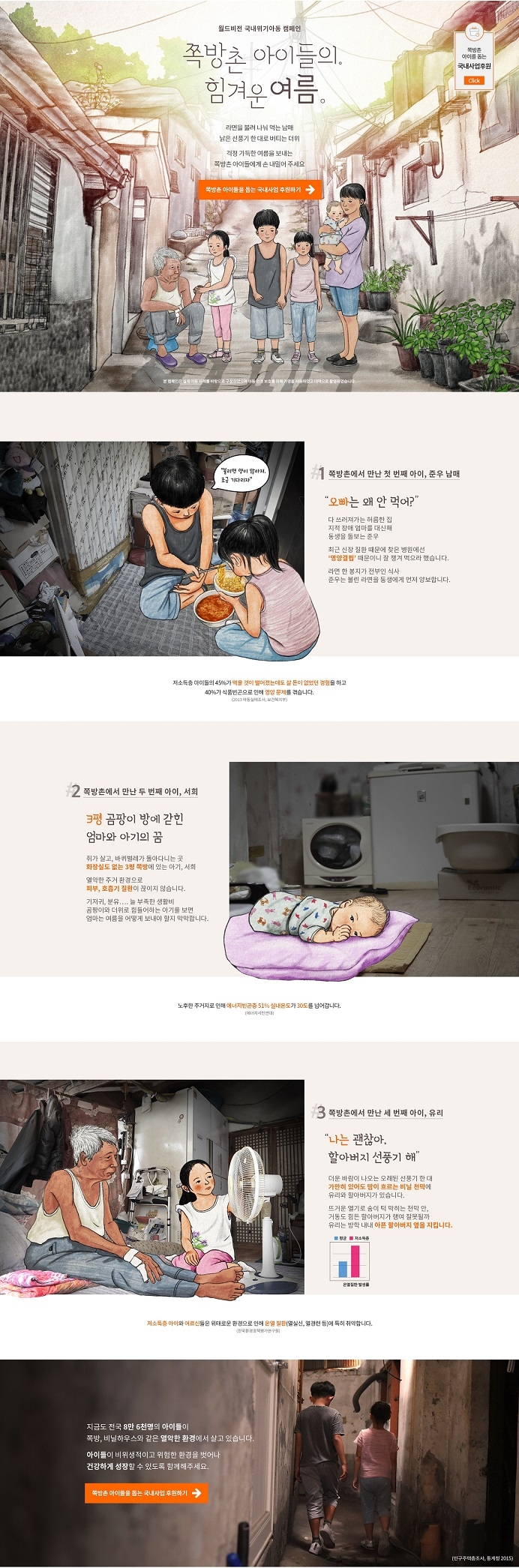 월드비전, 국내 쪽방촌 아동 위한 디지털 모금 캠페인, ’3평 쪽방의 여름’ 전개