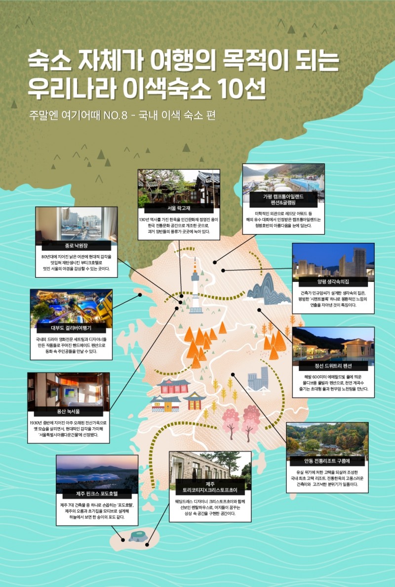 여기어때, 숙소 자체가 여행 목적이 되는 국내 이색숙소 10선 공개