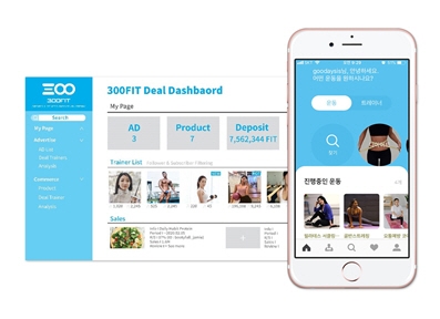 300FIT, 삼성헬스에 콘텐츠 공급하며 급성장