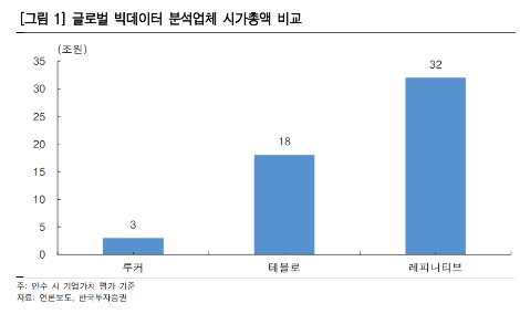 이미지 제공 = 한국투자증권