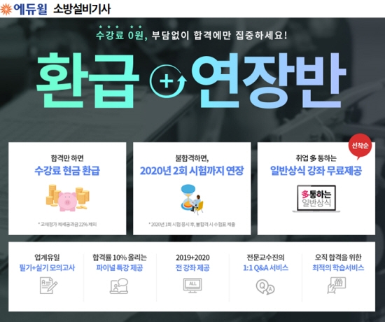 에듀윌, 소방설비기사 ‘환급+연장반’ 수강생 모집