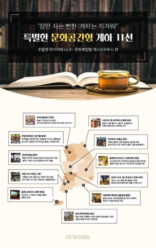 이미지 제공 = 위드이노베이션