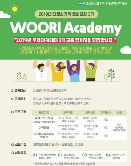 자료 제공 = 우리금융그룹
