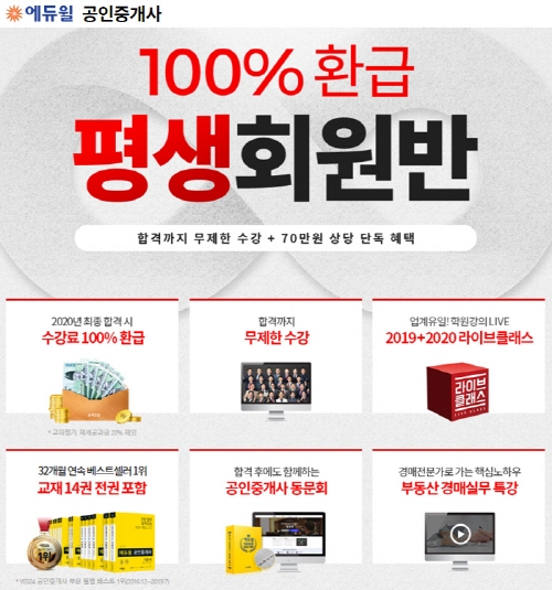 에듀윌, 공인중개사 수험생을 위한 ‘100% 환급 평생회원반’ 모집