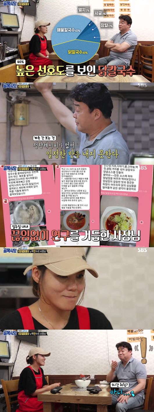 사진=SBS