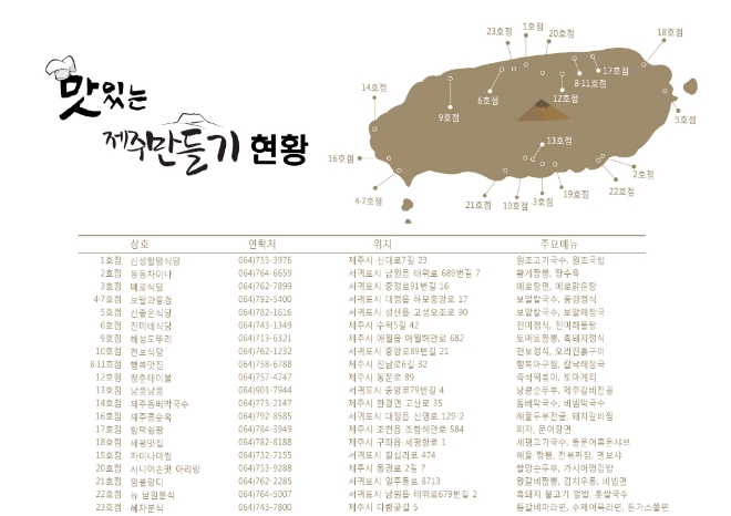 이미지 제공 = 호텔신라