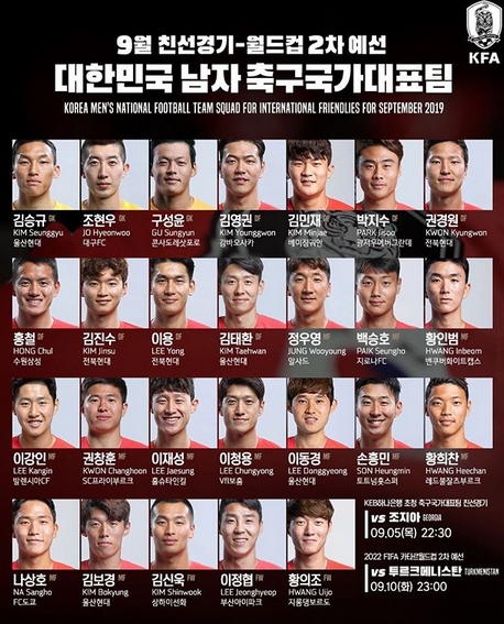 오늘 축구경기인 대한민국과 조지아 전을 앞두고 벌써 선발라인업에 관심이다 / 한국 국가대표 축구 일정에 뛸 선수들 출처 케이에프에이