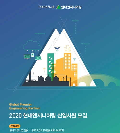 이미지 제공 = 현대엔지니어링