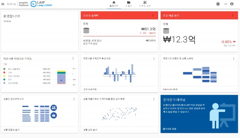 롯데멤버스, 상품 분석 인사이트 플랫폼 LAIP 론칭