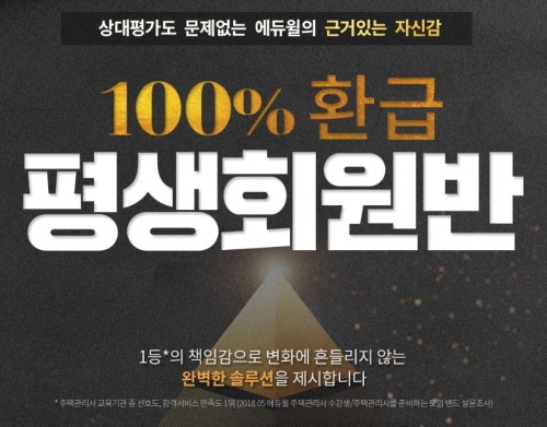 에듀윌 주택관리사 환급 평생회원반, 2020년 최종합격 시 수강료 환급