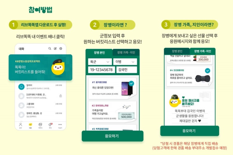 KB국민은행, '장병 소원성취 프로젝트' 10주년 기념 리브똑똑 이벤트 인기