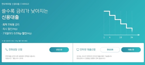 포토 : ‘현대캐피탈 신용대출 change’