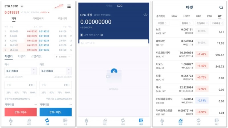 후오비 코리아, 편리한 거래와 보안성 높인 앱 2.5 공개