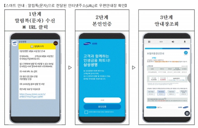 삼성생명, '스마트 안내 서비스' 도입