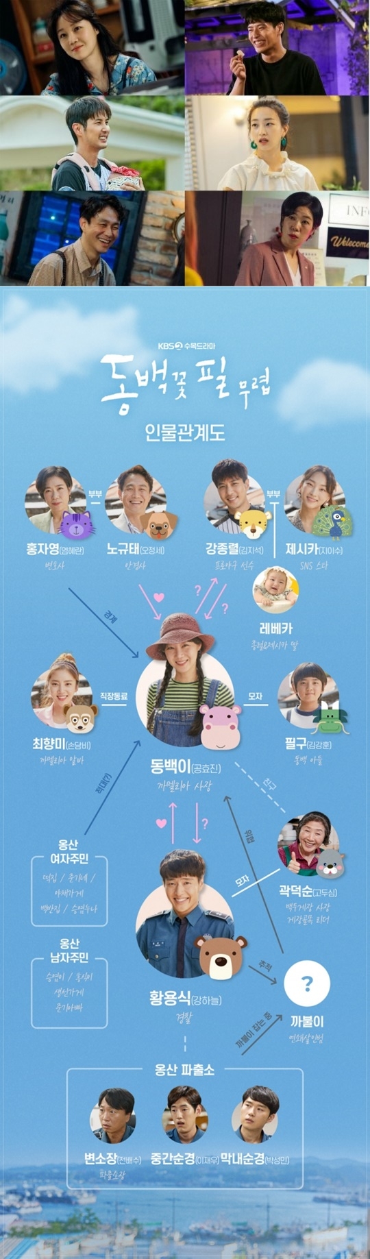 포토 : 케이비에스