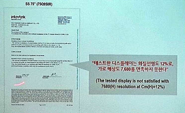 (사진=강기성기자) 17일 LG전자가 기술설명회에서 밝힌 삼성전자 8K TV 화질선명도(CM) 값. 결과는 12%수준으로 나왔다.