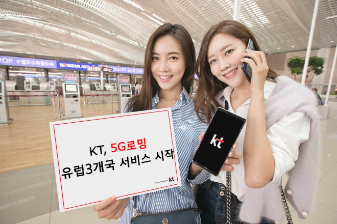 KT가 이탈리아 팀(TIM), 스위스 선라이즈(Sunrise), 핀란드 엘리사(Elisa)와 손잡고 한국시간 9월 21일 자정부터 5G 로밍 서비스 제공을 시작했다. / 사진 제공 = KT