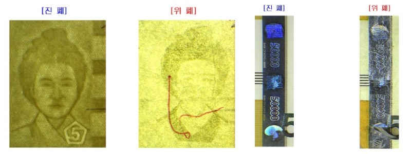 사진설명_왼쪽(초상화 인쇄 후 합지하여 숨은그림을 모방했다), 오른쪽(진폐의 띠형 홀로그램을 위폐에 오려 붙였다)