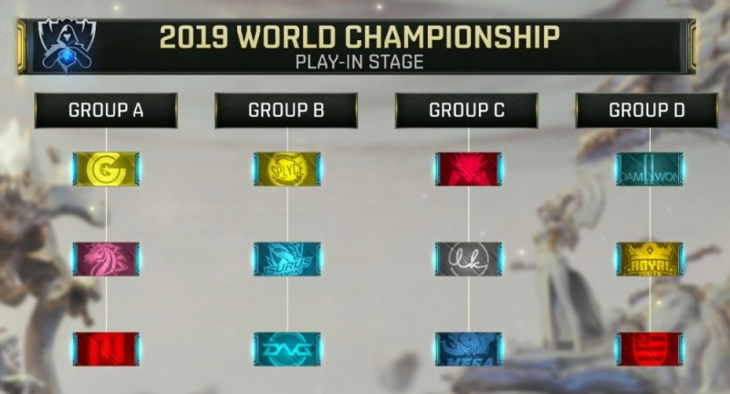 롤드컵 2019 플레이-인 스테이지 조 편성 결과(사진=생중계 화면 캡처).