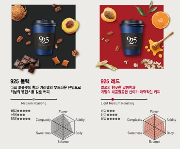 드롭탑 925 블렌드